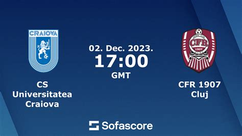 Universitatea Craiova vs CFR Cluj